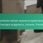 Kody promocyjne CDL Bundle: Oferty pakietowe, Zniżki, Edycje limitowane