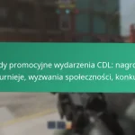 Nagrody za Wyzwania Grupowe: Zadania zespołowe, Wyzwania współpracy, Premie