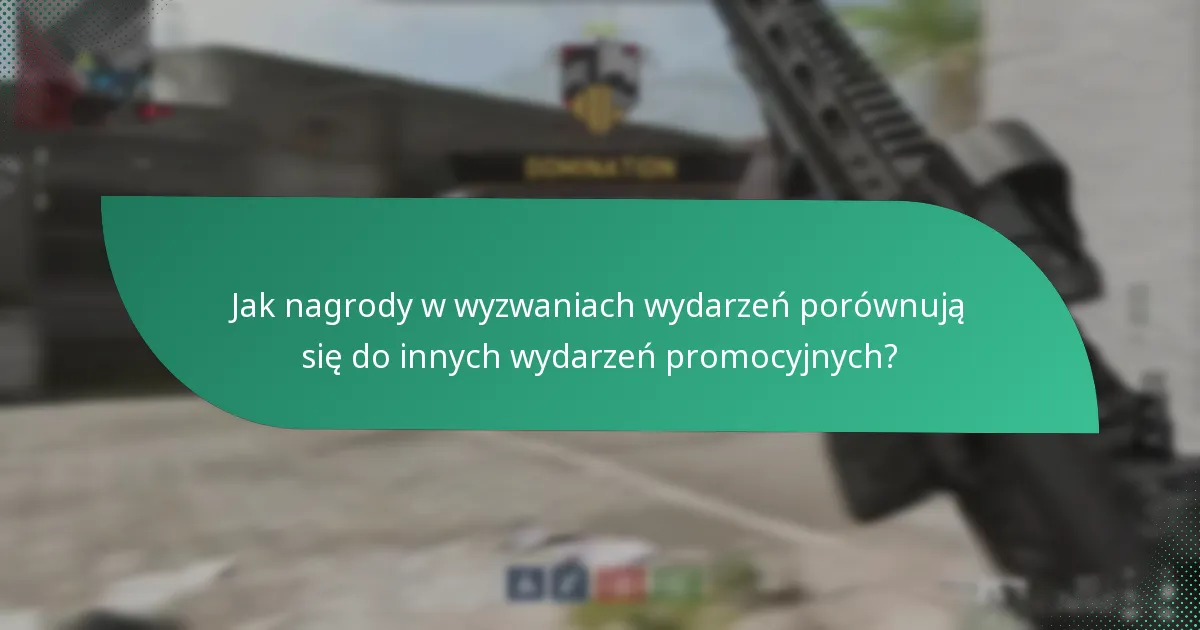Dlaczego pilność jest ważna w nagrodach wyzwań wydarzeń?